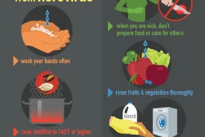 Public looseness of the bowels ‘flare-up’ remembers cases for flare-up